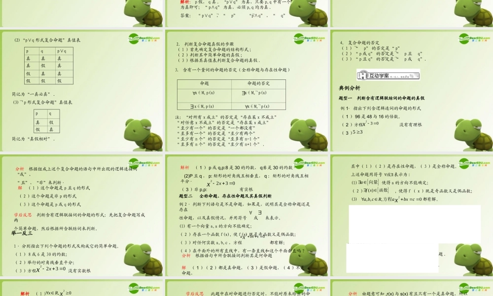 (学案与测评)高考数学总复习 第一单元第三节 简单的逻辑联结词、全称量词与存在量词精品课件 苏教版 课件
