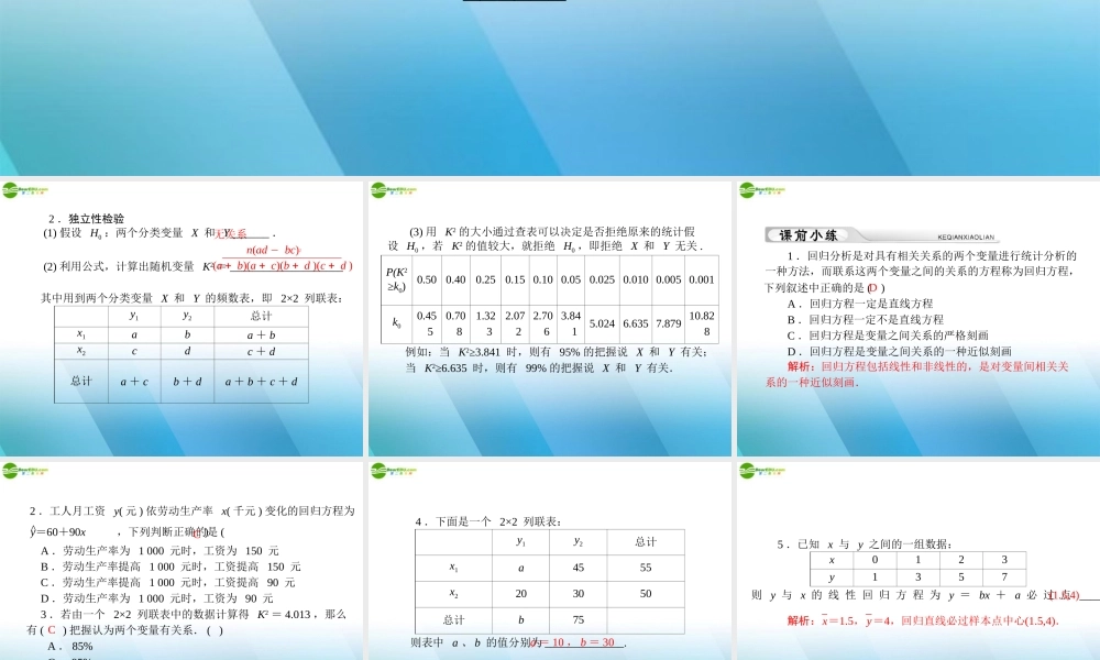 (高考风向标)高考数学一轮复习 第十六章 统计 第3讲 回归分析与独立性检验精品课件 理 课件