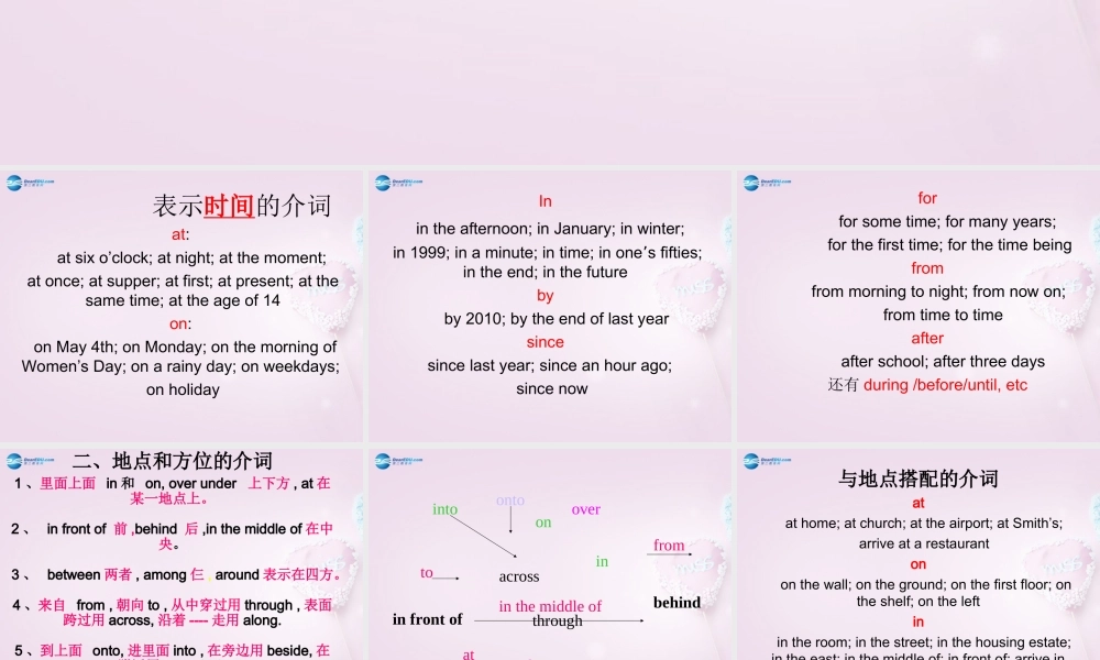 中考英语 介词复习课件3 课件