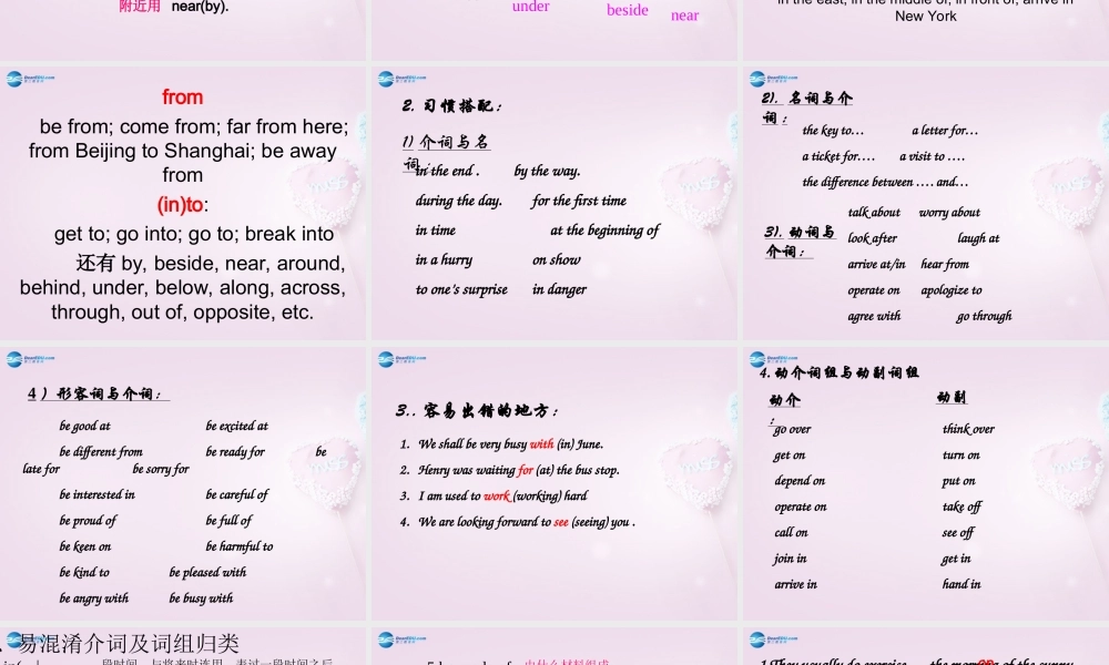 中考英语 介词复习课件3 课件
