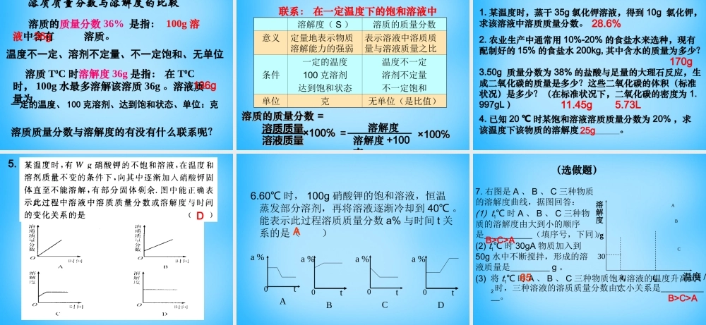 九年级化学下册 93 溶质的质量分数课件1 新人教版 课件