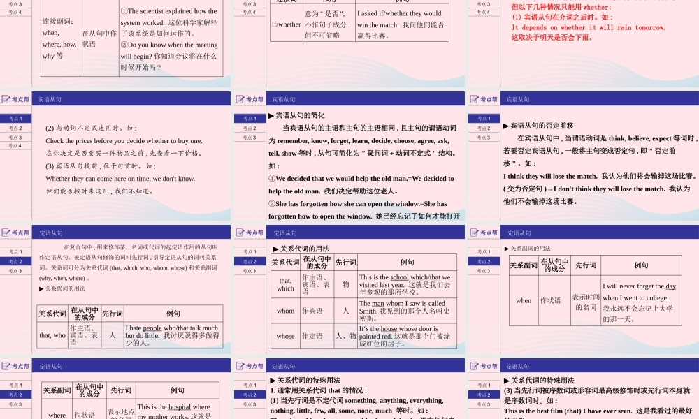 (河南专用)版中考英语二轮复习 语法专题过关 专题十三 复合句课件 人教新目标版 课件