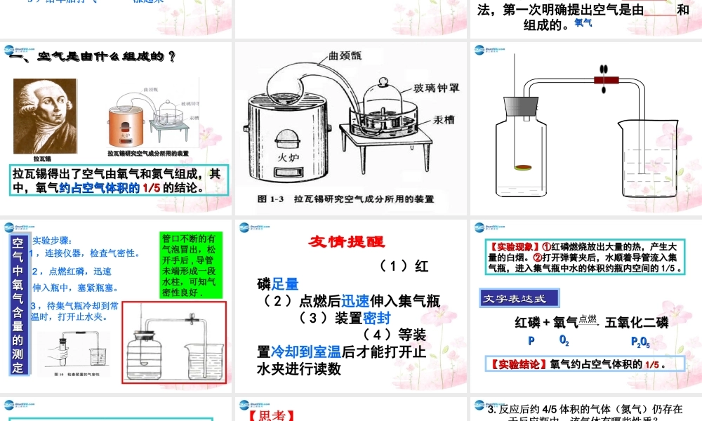 九年级化学第二单元 课题1 空气课件 (新版)新人教版 课件