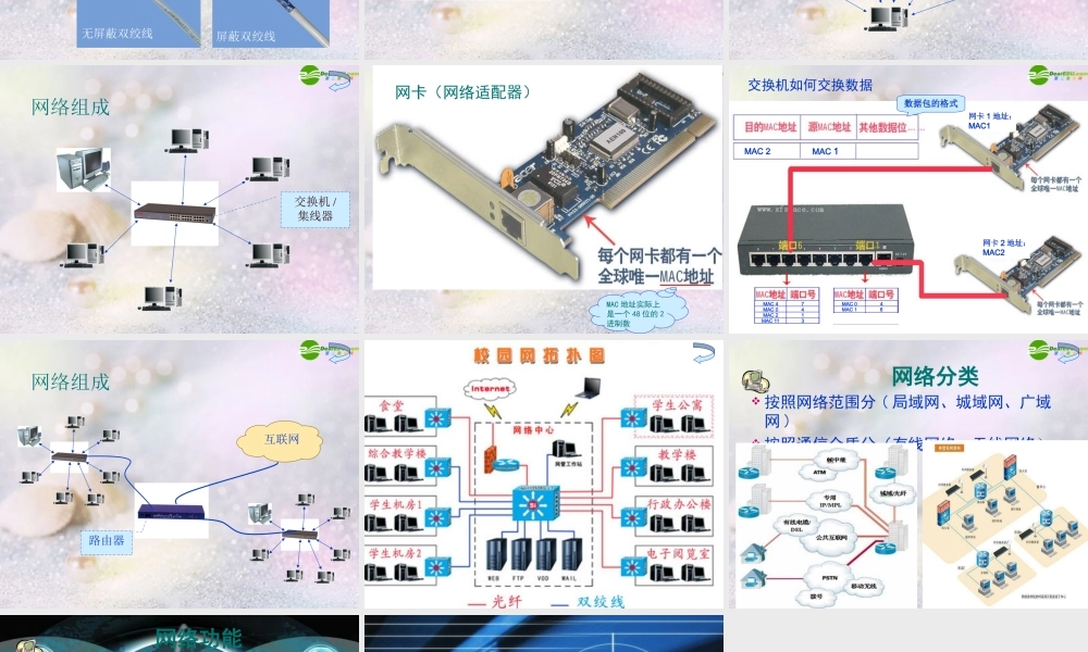七年级信息技术上册 互联网基础与安全课件