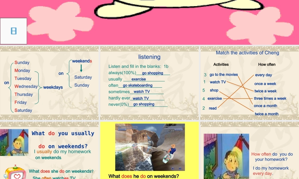 Grade 8 Unit 1 八年级上学期课件