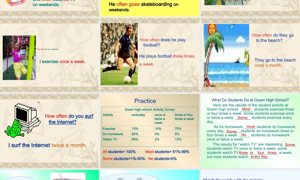 Grade 8 Unit 1 八年级上学期课件