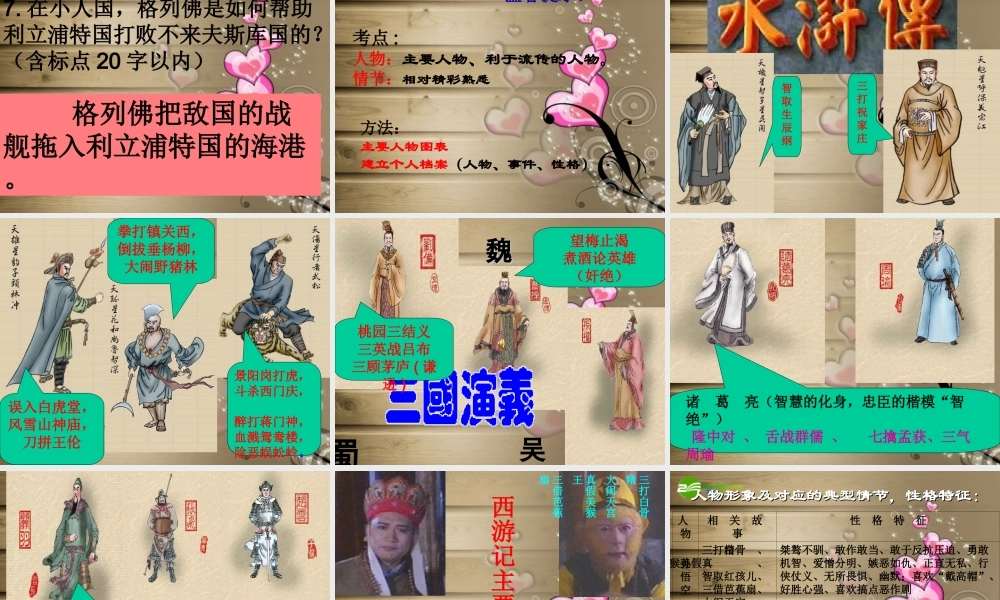 中考语文专题复习 走进名著，亲近经典课件