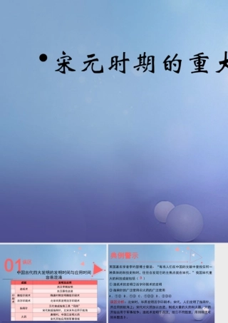 (秋季版)七年级历史下册 第13课(宋元时期的重大发明)(误区预警)素材 北师大版 素材