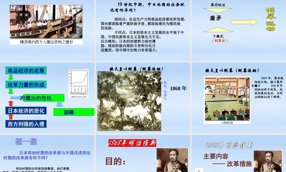 九年级历史上册 第16课武士领导的社会变革课件 北师大版 课件