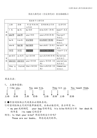 (完整)英语人称代词表格及练习