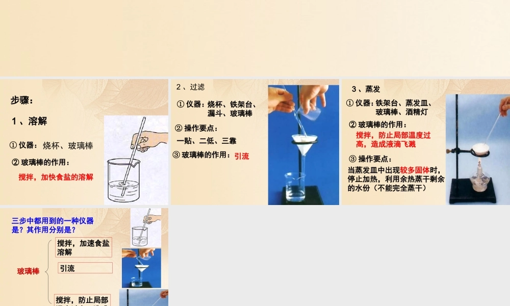 九年级化学下册 74 结晶现象 玻璃棒在粗盐提纯中各步骤的作用素材 (新版)粤教版 素材