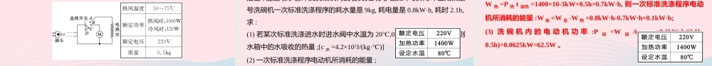 中考物理一轮夺分复习 第四主题 电磁学 第17讲 电功率课件