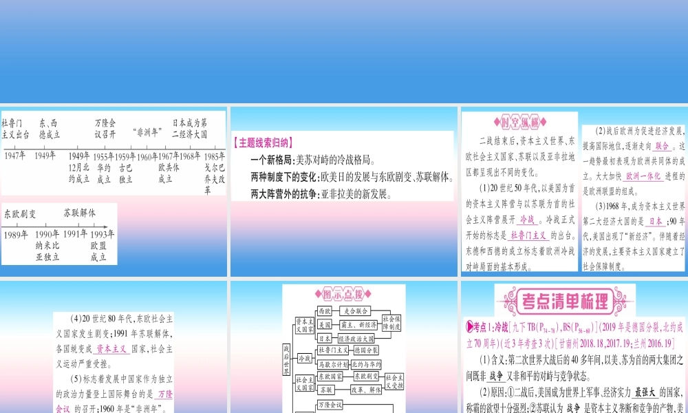 (甘肃专用)中考历史总复习 第一篇 考点系统复习 板块六 世界现代史 主题三 冷战和美苏对峙的世界(精讲)课件