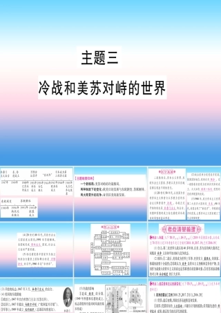 (甘肃专用)中考历史总复习 第一篇 考点系统复习 板块六 世界现代史 主题三 冷战和美苏对峙的世界(精讲)课件