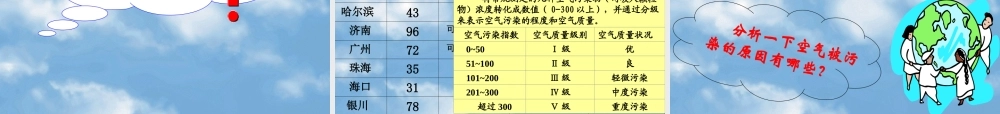 4析空气质量与健康 七年级生物下第三节 空气质量与健康课件和教案人教版