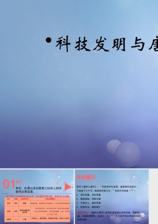 (秋季版)七年级历史下册 第5课(科技发明与唐诗)(误区预警)素材 北师大版 素材