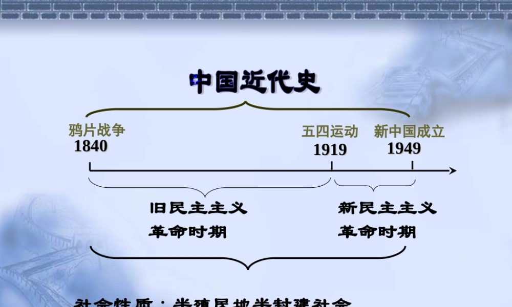 七年级历史鸦片战争课件 鲁教版 课件