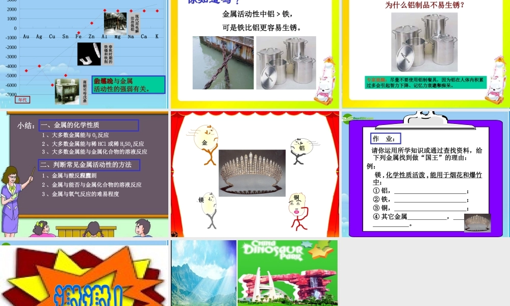 九年级化学下册 (金属的化学性质)课件 人教新课标版 课件