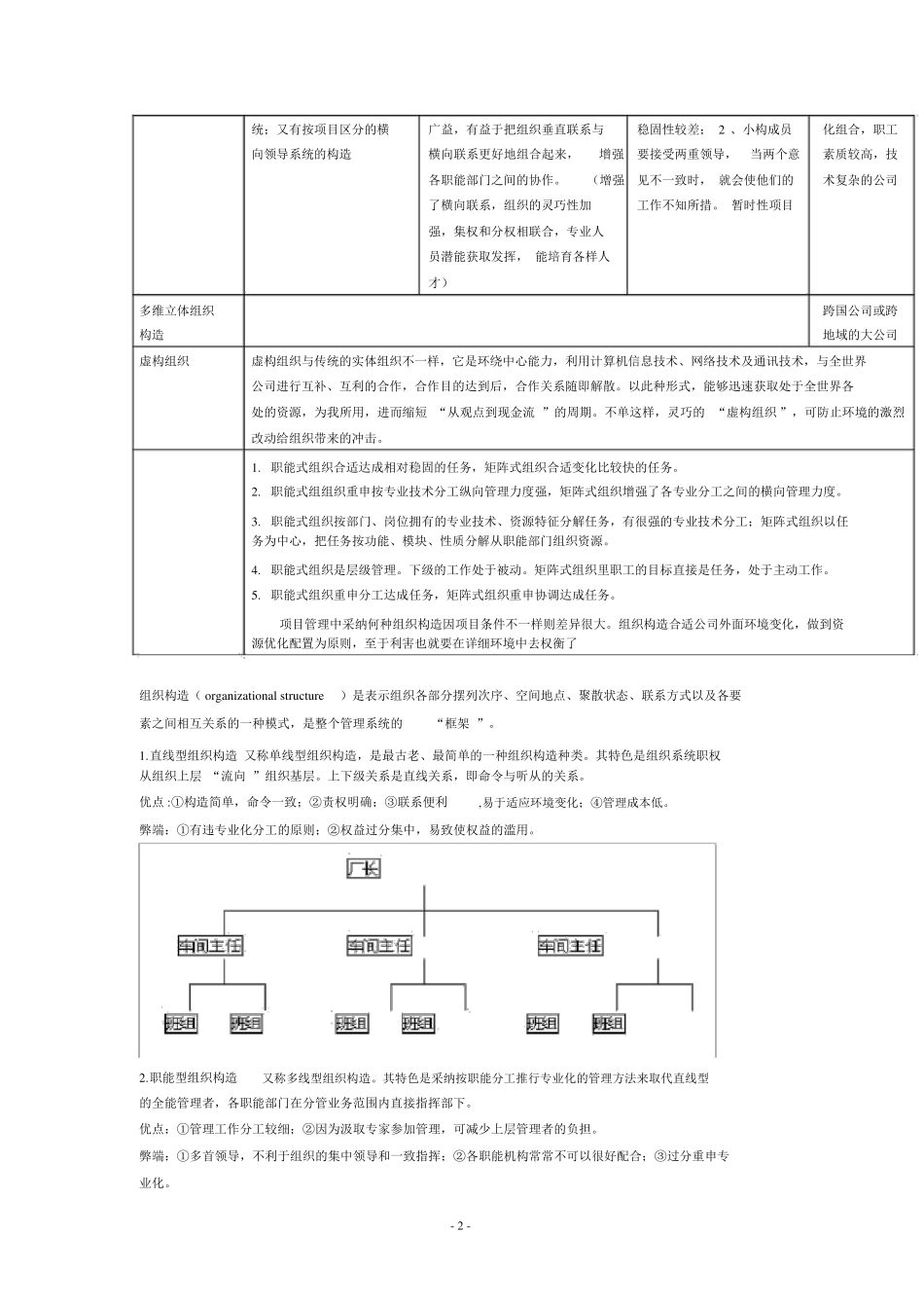 (完整版)组织结构的基本类型(全)_第2页
