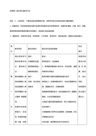 (完整版)足球单元教学计划