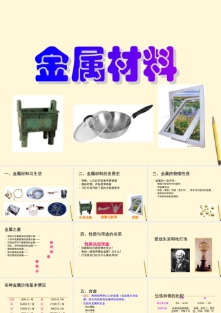 九年级化学(81金属材料)课件 人教新课标版 课件