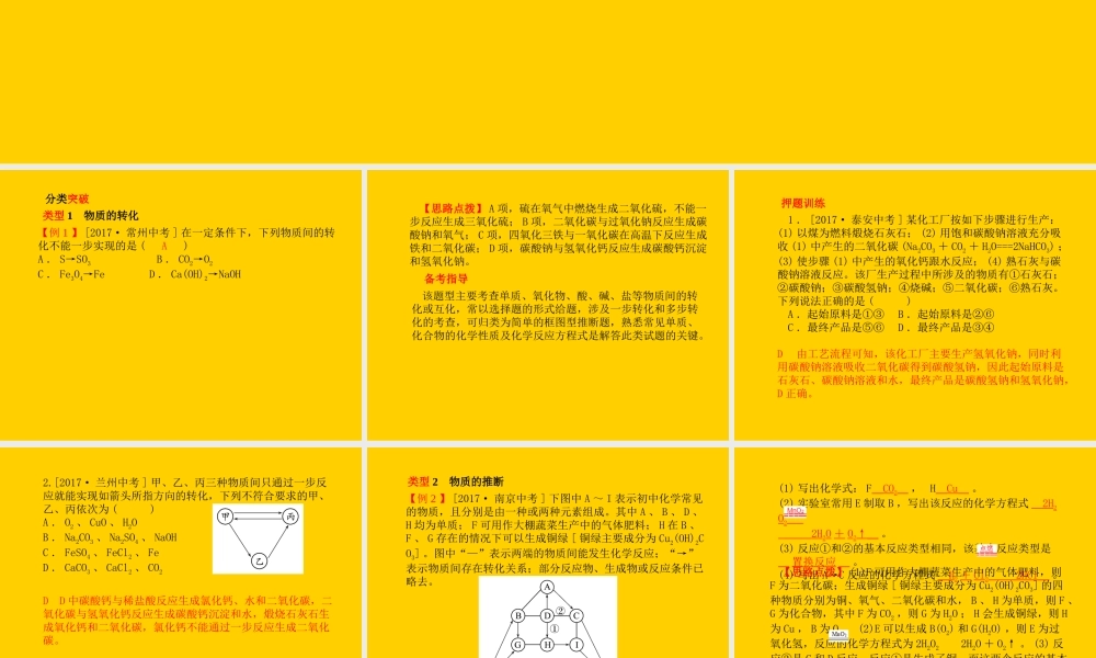 (潍坊专版)中考化学总复习 第二部分 专题复习 高分保障 专题3 物质的转化与推断课件 新人教版 课件