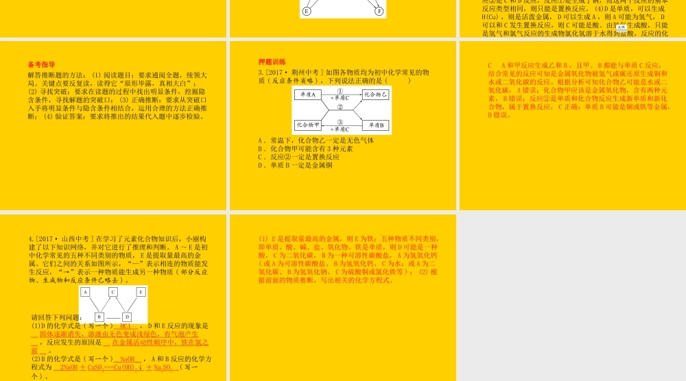 (潍坊专版)中考化学总复习 第二部分 专题复习 高分保障 专题3 物质的转化与推断课件 新人教版 课件