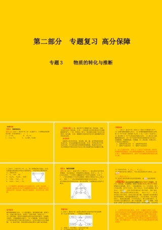 (潍坊专版)中考化学总复习 第二部分 专题复习 高分保障 专题3 物质的转化与推断课件 新人教版 课件