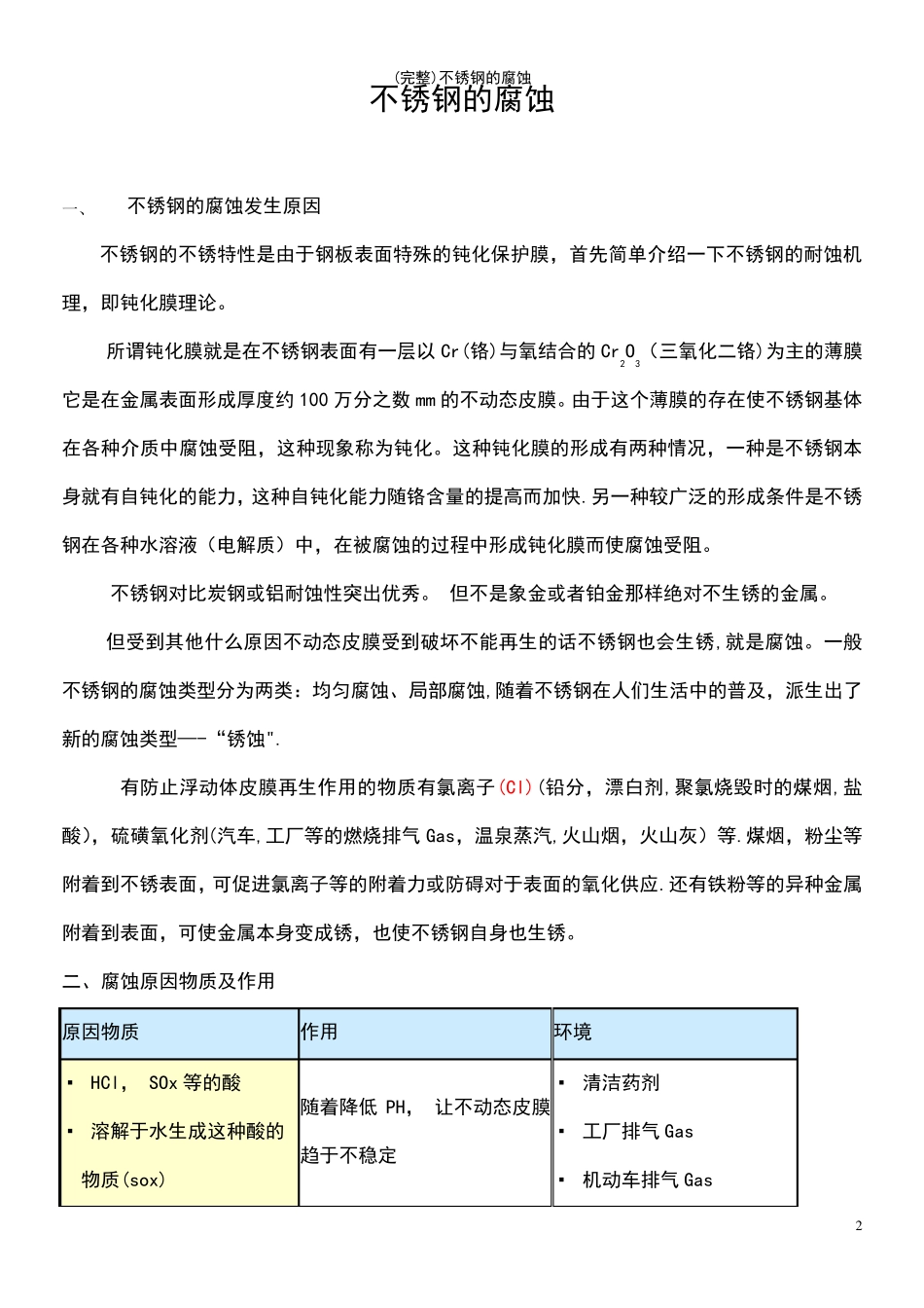 (最新整理)不锈钢的腐蚀_第2页