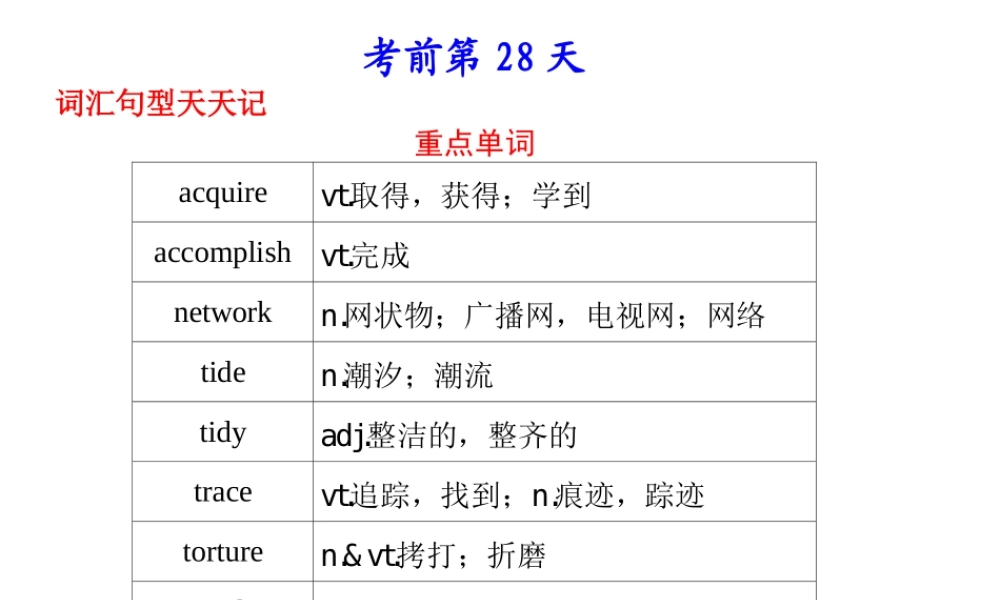 (湖南省专用)高三英语二轮复习 精品考前特训 考前第28天考前必读专题课件