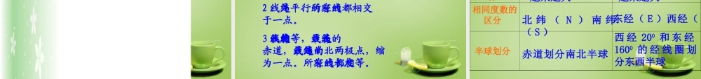 七年级地理上册 第一章 第一节 地球和地球仪课件3 新人教版 课件