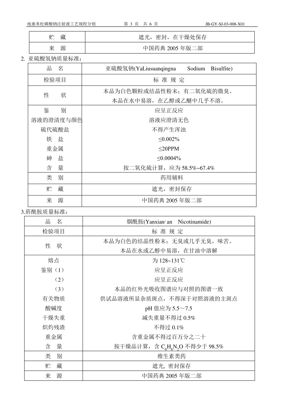 08地塞米松磷酸钠注射液工艺规程分则_第3页