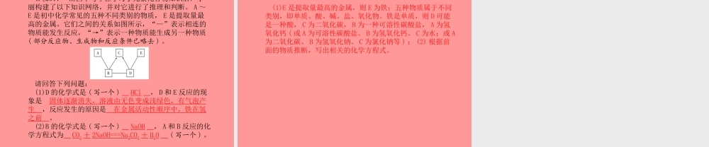 (滨州专版)中考化学总复习 第二部分 专题复习 高分保障 专题3 物质的推断与实验流程题课件 鲁教版 课件