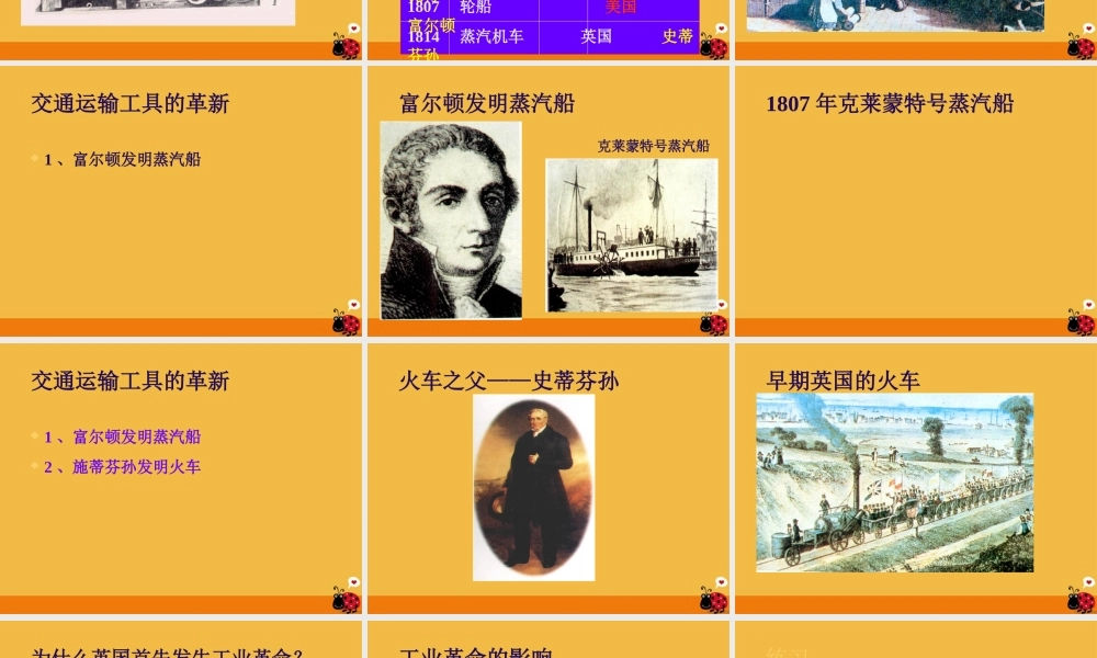 九年级历史上册 第14课  蒸汽时代 的到来课件 人教新课标版 课件