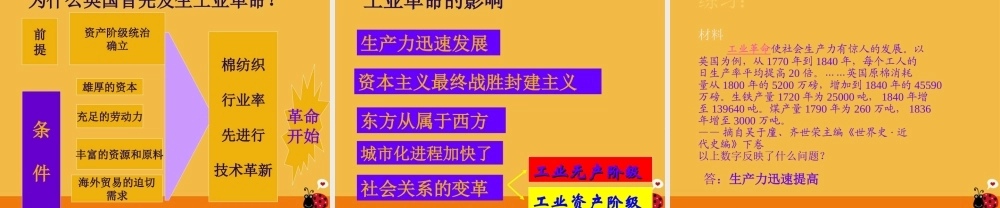九年级历史上册 第14课  蒸汽时代 的到来课件 人教新课标版 课件