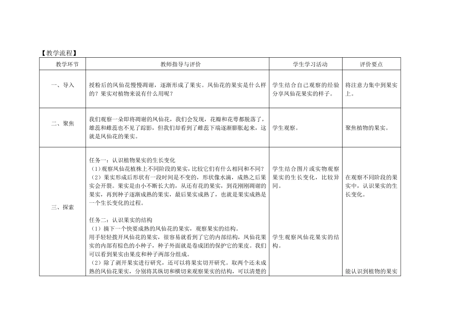 1.6《果实和种子》教案_第2页