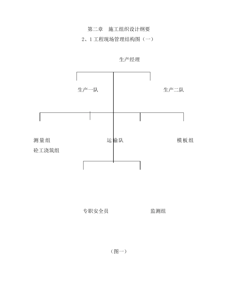 110kv输电线路工程施工组织设计_第3页