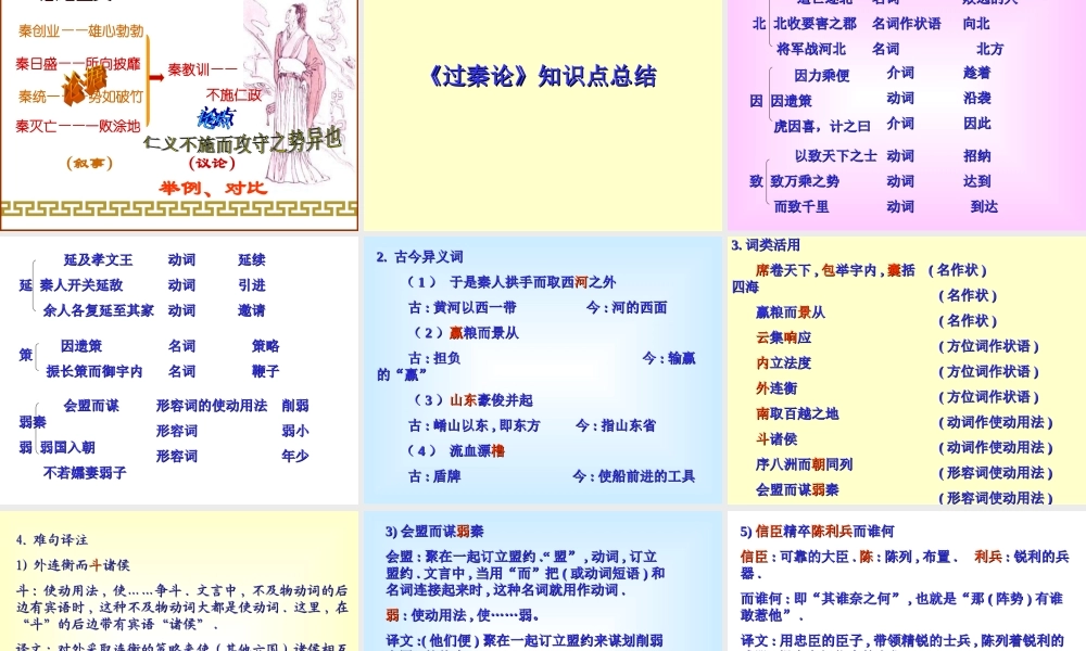 3[1]11(过秦论)课件4(新人教必修3)