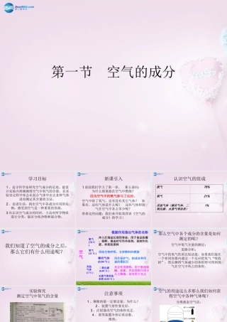 九年级化学全册 第四单元 第一节 空气的组成课件 (新版)鲁教版 课件