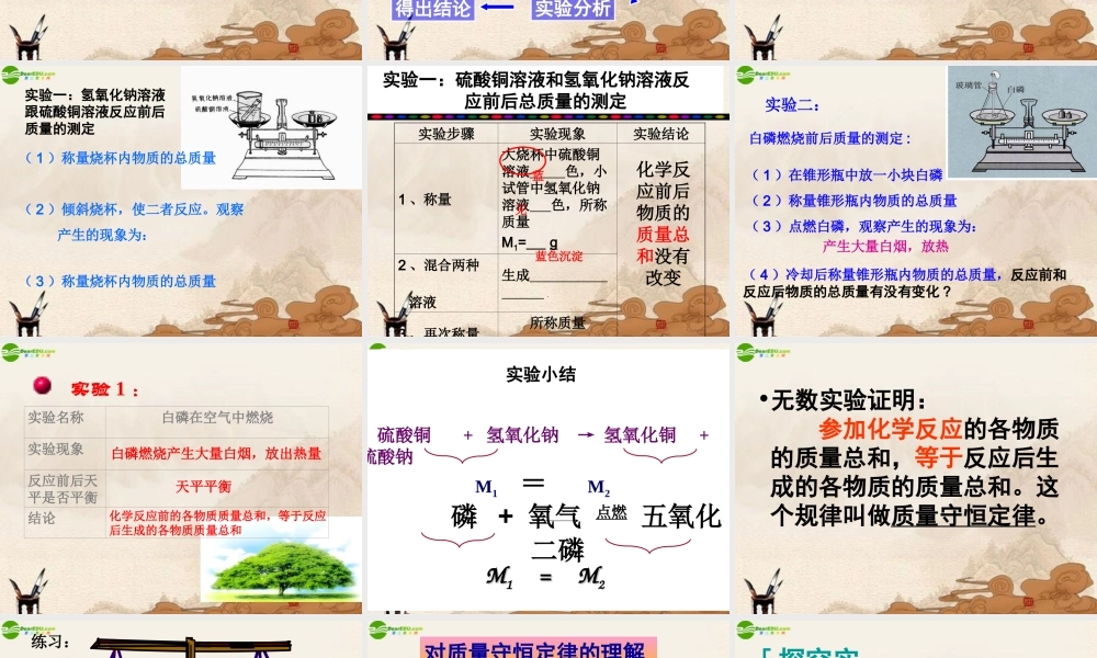 九年级化学 第七章化学反应与化学方程式课件 北京课改版 课件