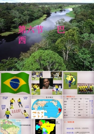 七年级地理下册(8.6 巴西)课件 湘教版 课件