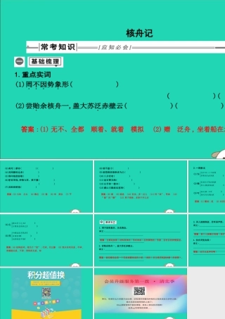 中考语文总复习 第一部分 教材基础自测 八下 古诗文 核舟记课件 新人教版 课件