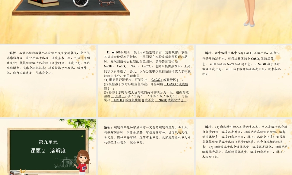 (河北专版)九年级化学 重点题目精讲 第九单元 溶液课件 (新版)新人教版 课件