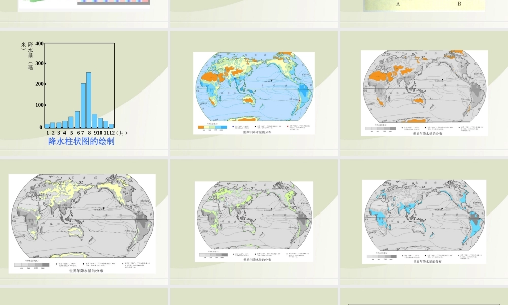 七年级地理上册 降水与降水的分布课件 人教新课标版 课件