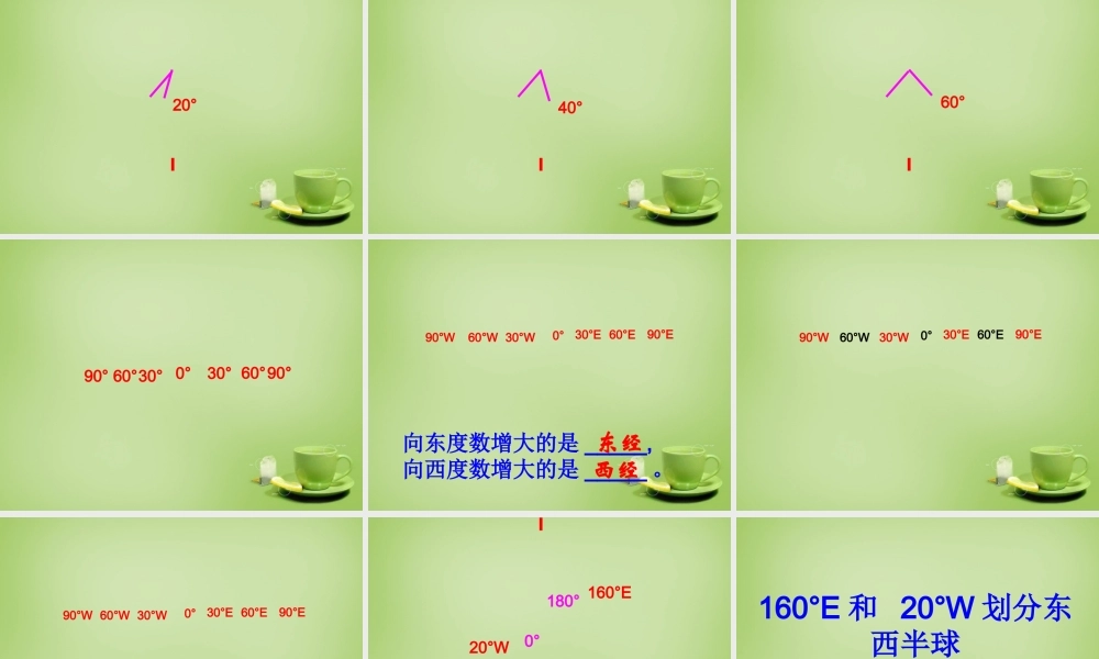 七年级地理上册 第一章 第一节 地球和地球仪课件1 新人教版 课件