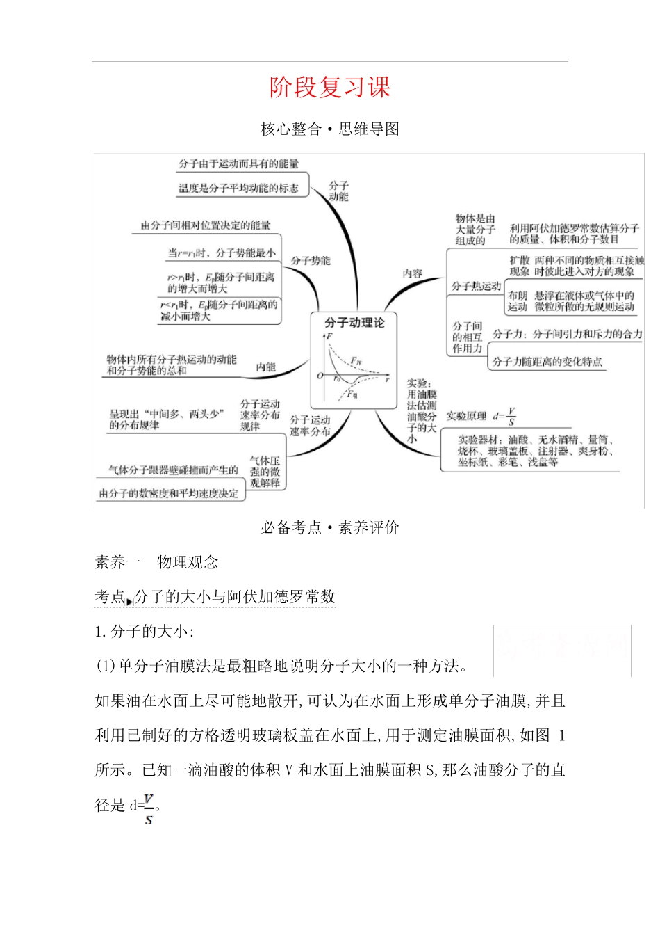 2020-2021学年新教材物理人教版选择性必修三 阶段复习课1 分子动理论_第1页