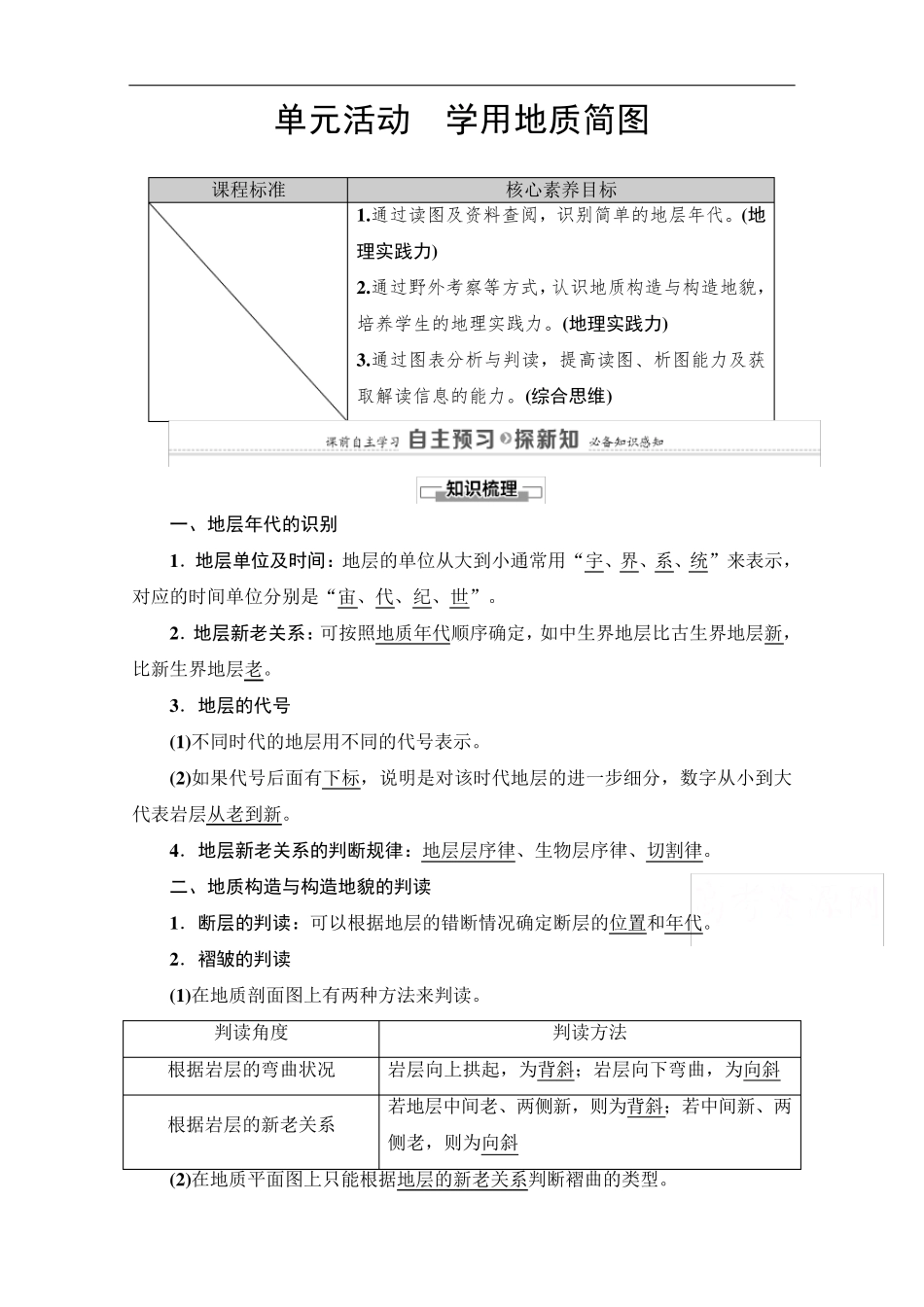 2020-2021学年高中地理新教材鲁教版必修1学案：第2单元单元活动学用地质简图_第1页