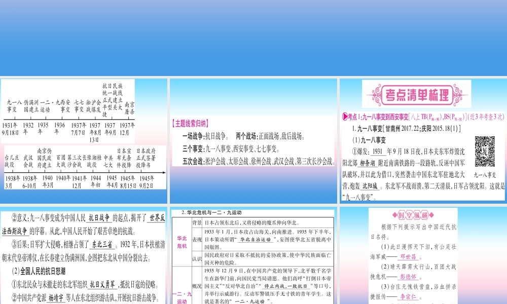 (甘肃专用)中考历史总复习 第一篇 考点系统复习 板块二 中国近代史 主题六 中华民族的抗日战争(精讲)课件