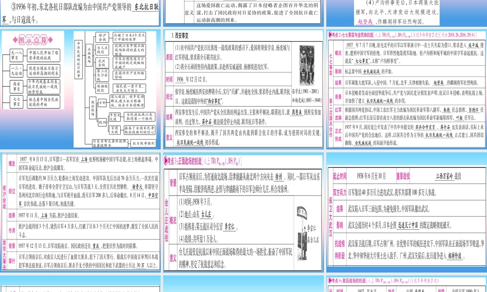 (甘肃专用)中考历史总复习 第一篇 考点系统复习 板块二 中国近代史 主题六 中华民族的抗日战争(精讲)课件