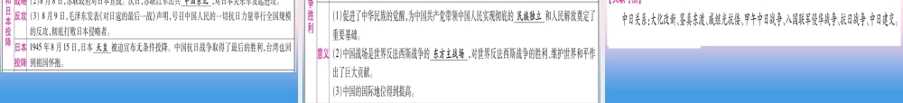 (甘肃专用)中考历史总复习 第一篇 考点系统复习 板块二 中国近代史 主题六 中华民族的抗日战争(精讲)课件